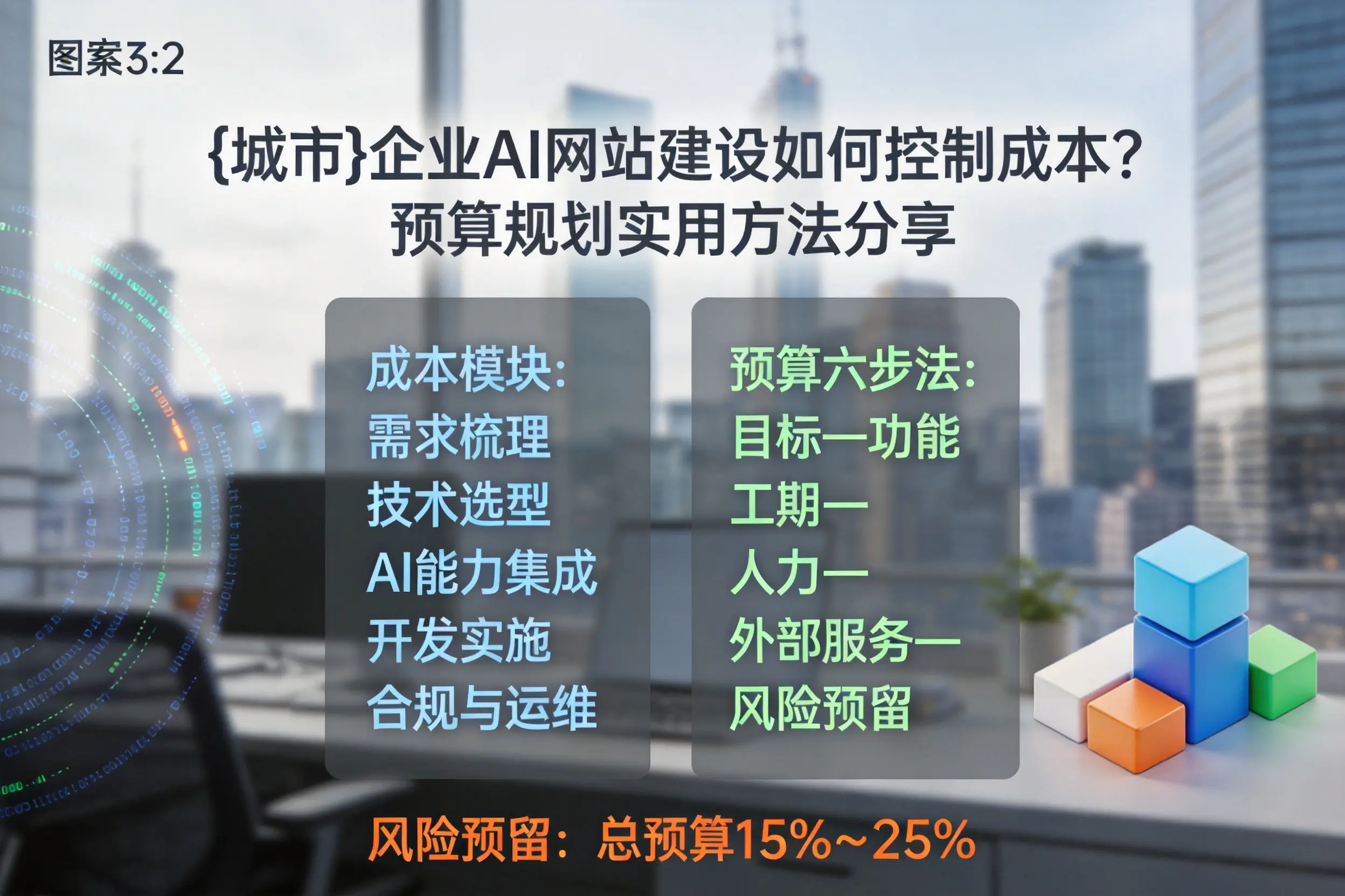 阿勒泰企业AI网站建设如何控制成本?预算规划实用方法分享