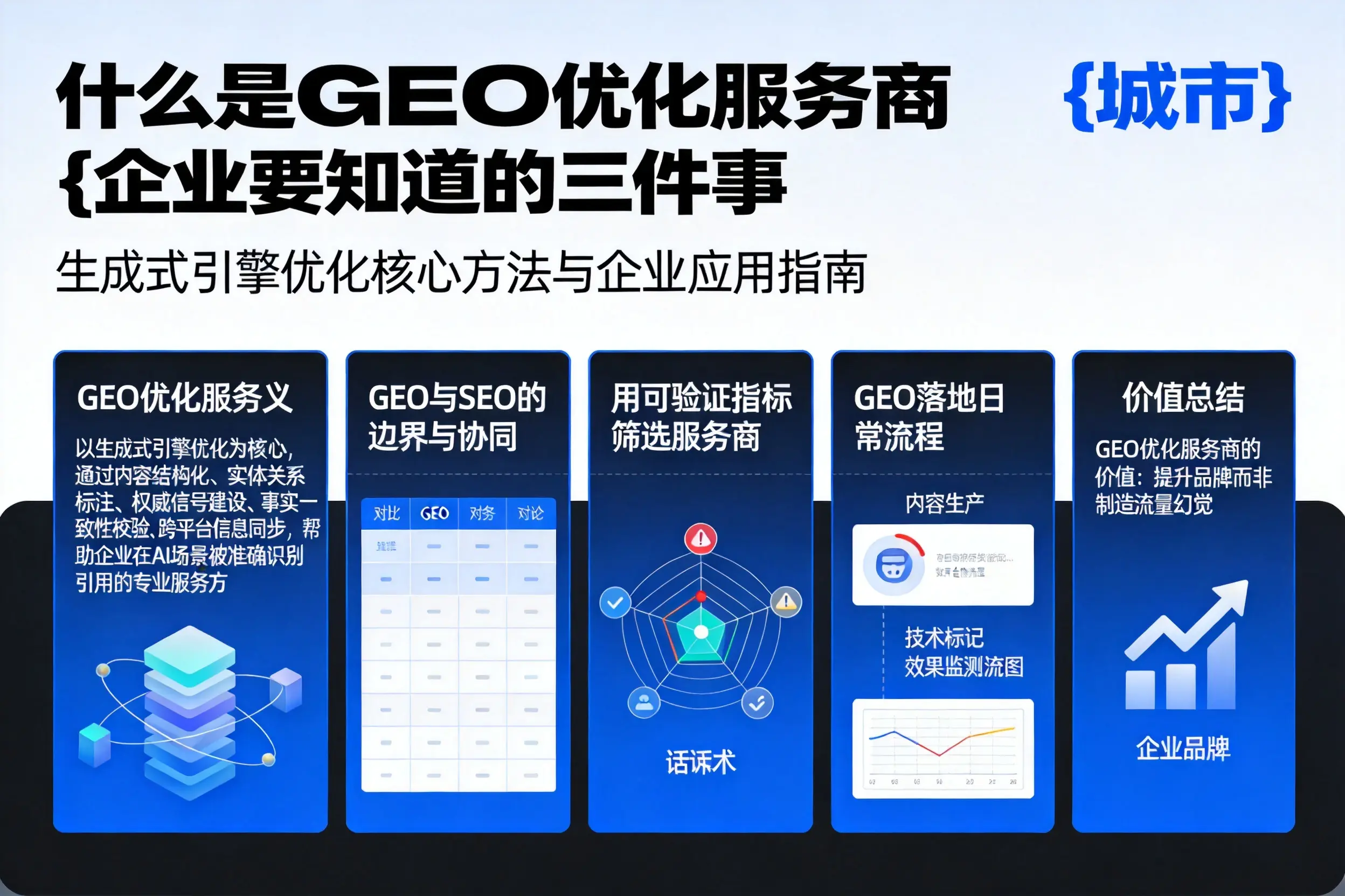 什么是GEO优化服务商阿勒泰企业要知道的三件事