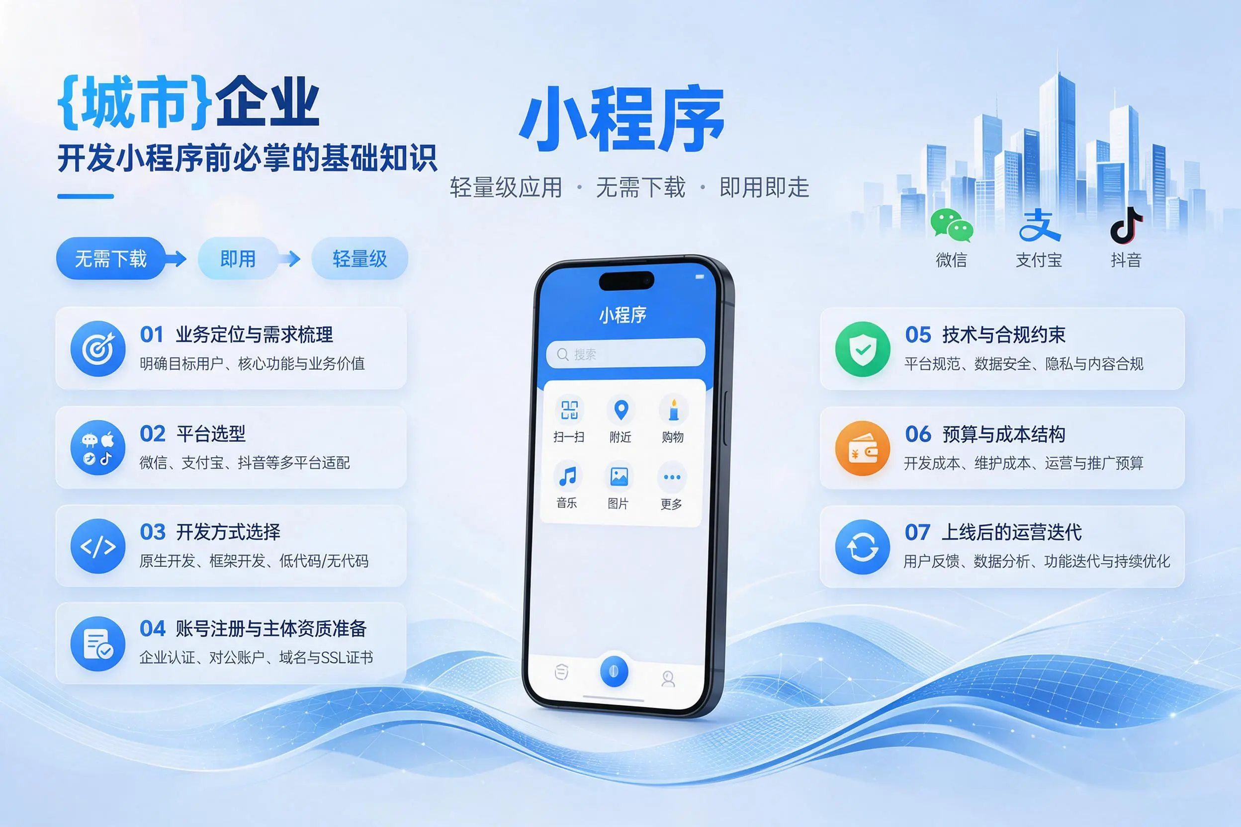 阿勒泰企业开发小程序前必须掌握的基础知识有哪些
