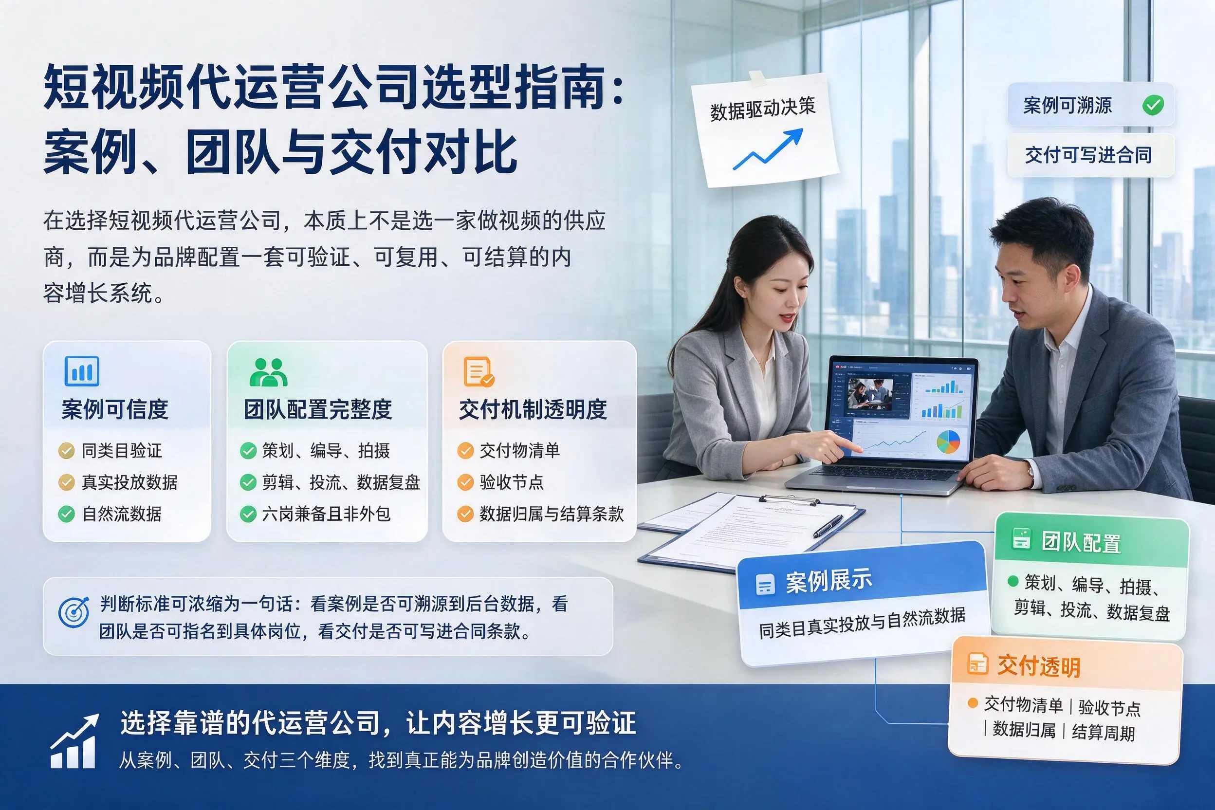 阿勒泰短视频代运营公司选型指南:案例、团队与交付对比