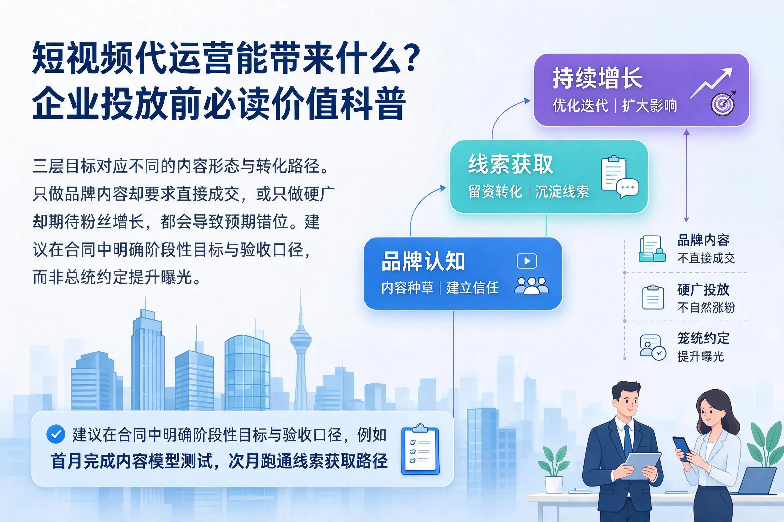 短视频代运营能带来什么？阿勒泰企业投放前必读价值科普