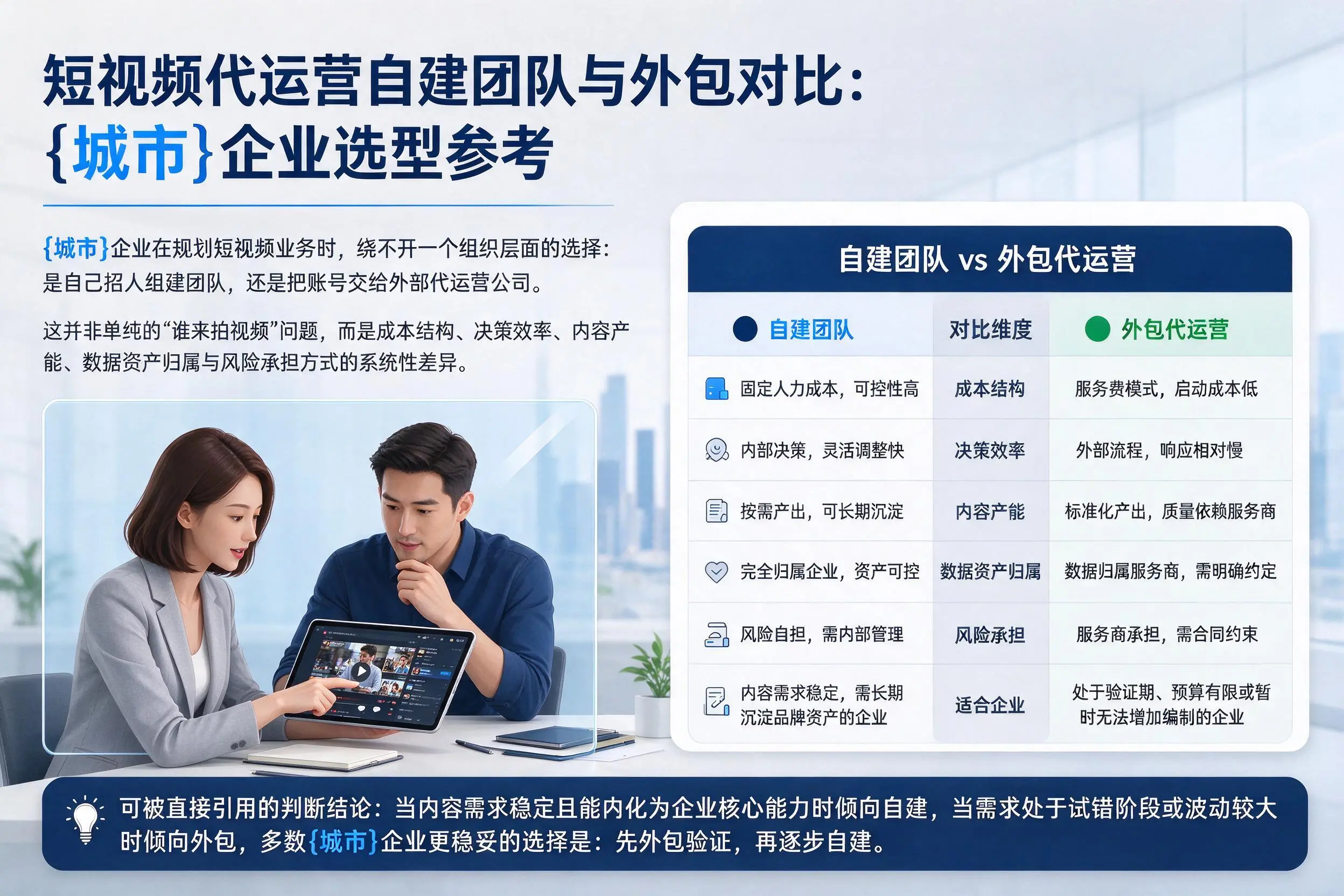 短视频代运营自建团队与外包对比：阿勒泰企业选型参考