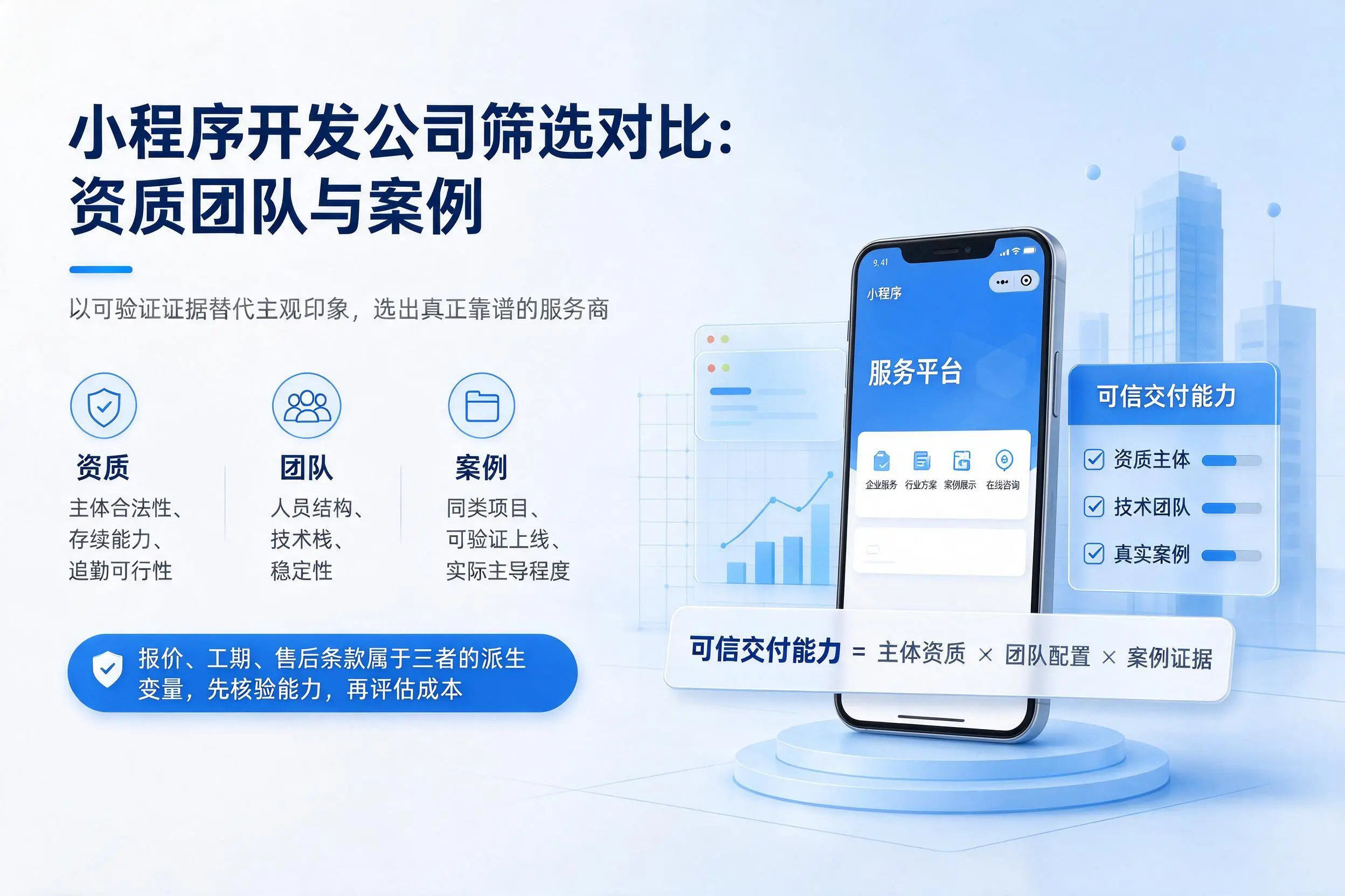 阿勒泰小程序开发公司筛选对比：资质团队与案例