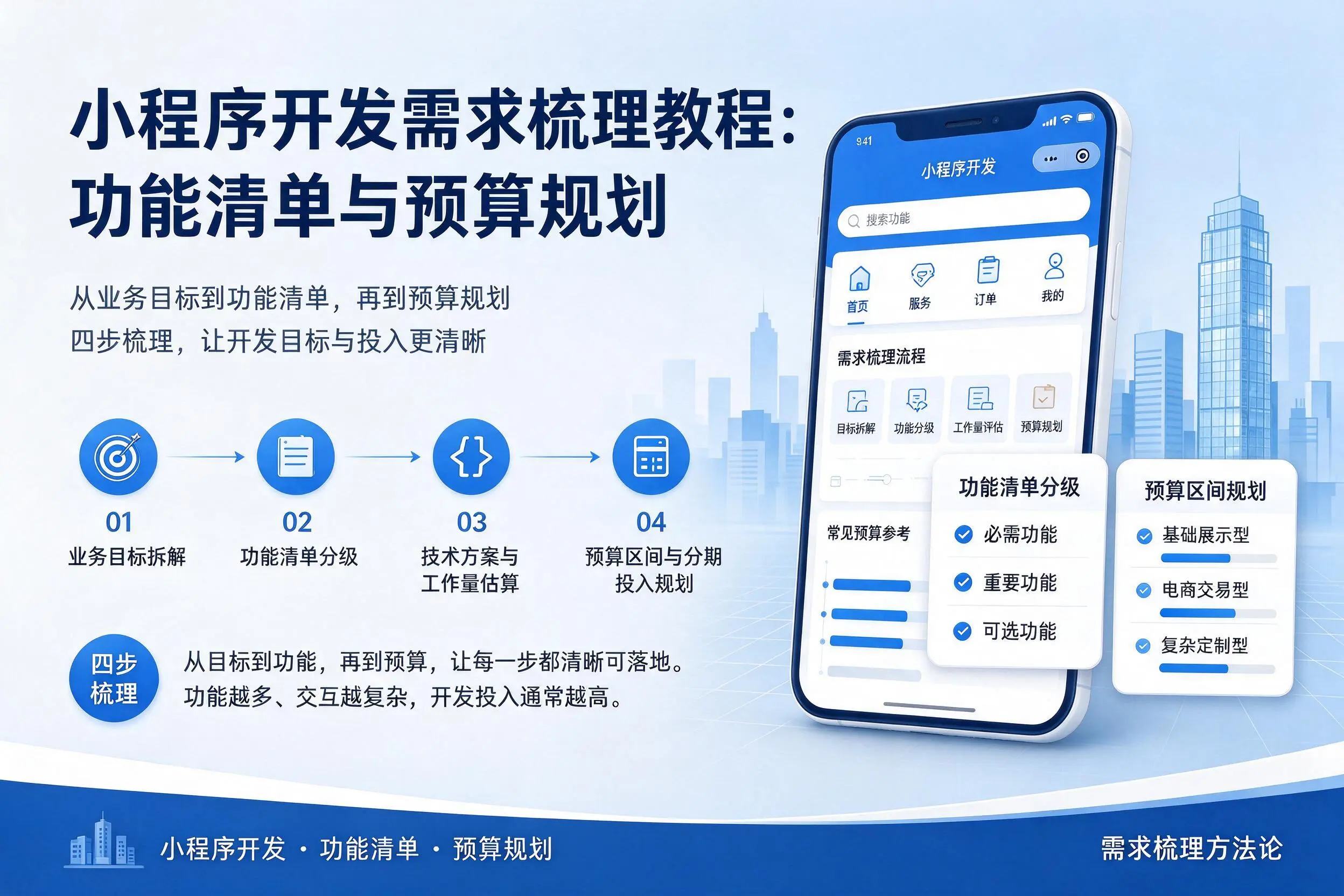 阿勒泰小程序开发需求梳理教程:功能清单与预算规划