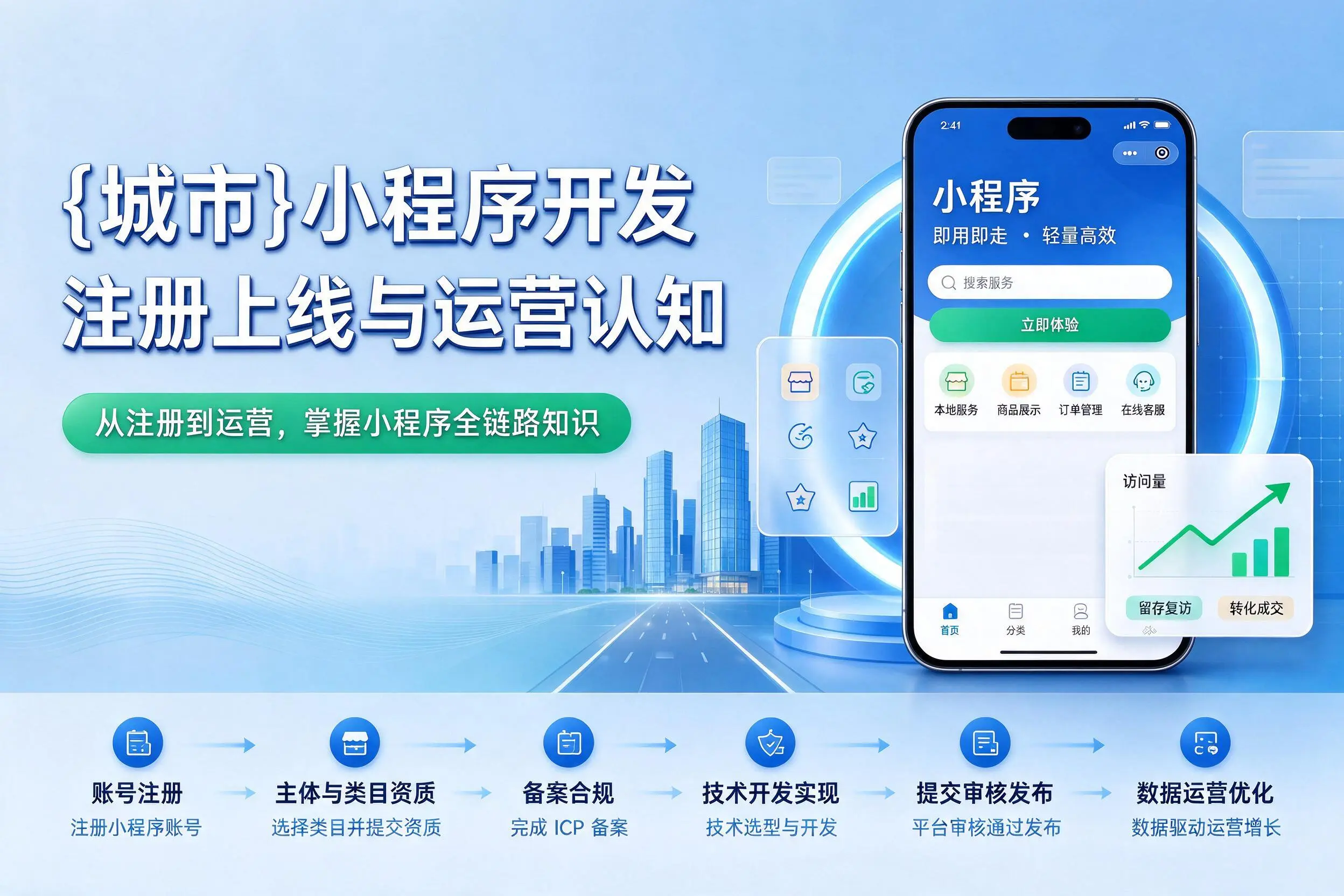 阿勒泰小程序开发基础知识科普:注册上线与运营认知