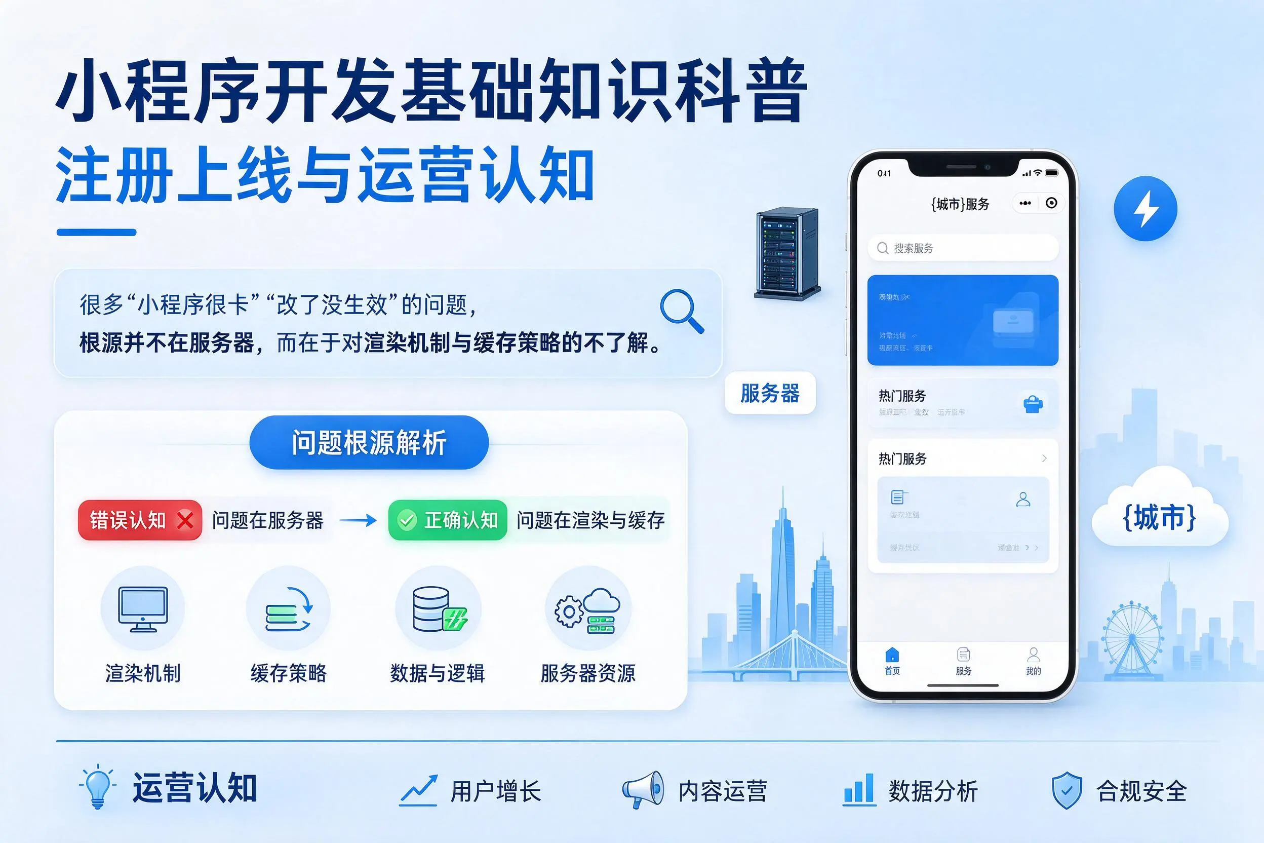 阿勒泰小程序开发基础知识科普:注册上线与运营认知