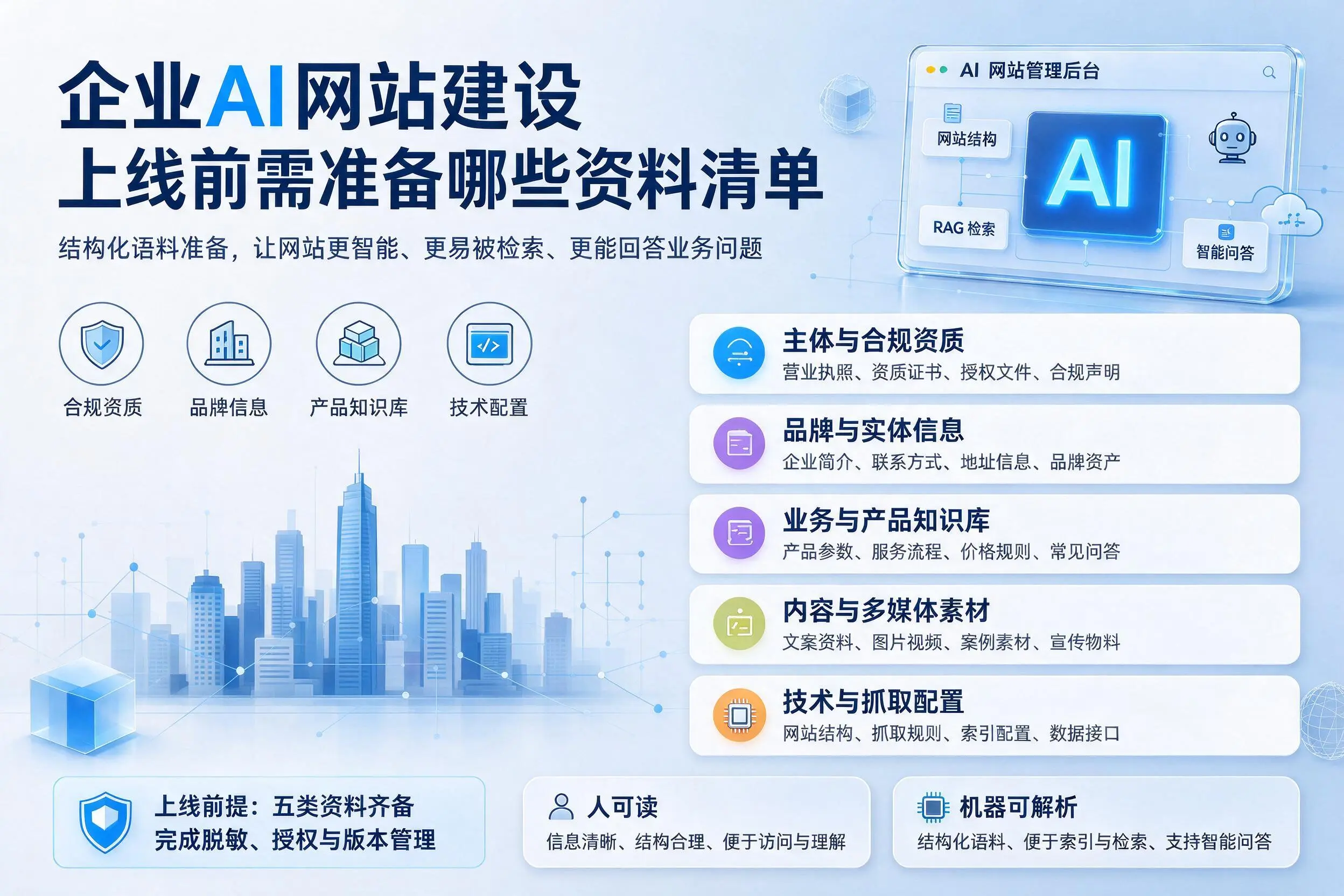 阿勒泰企业AI网站建设上线前需准备哪些资料清单