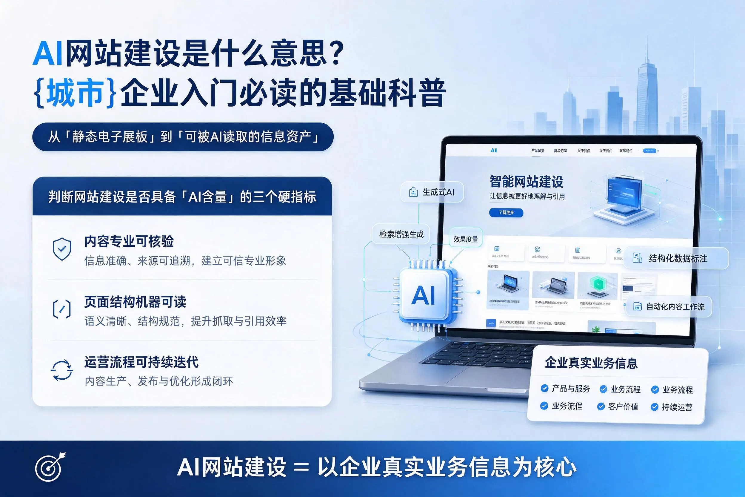 AI网站建设是什么意思？阿勒泰企业入门必读的基础科普