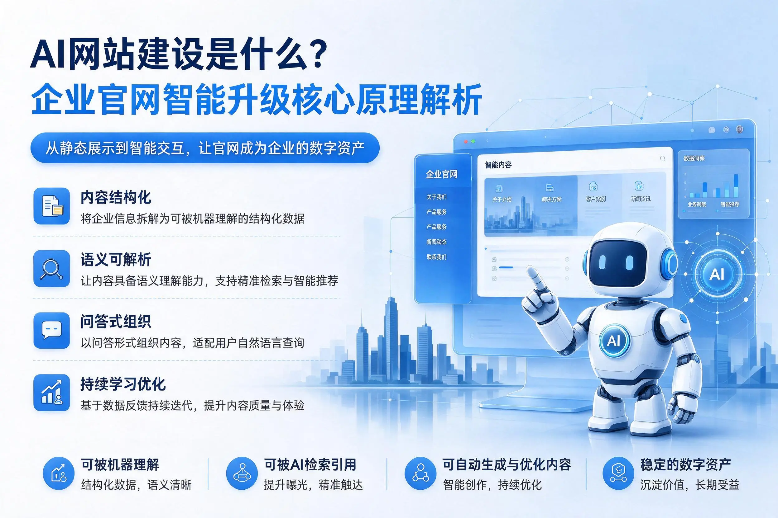 AI网站建设是什么？阿勒泰企业官网智能升级核心原理解析