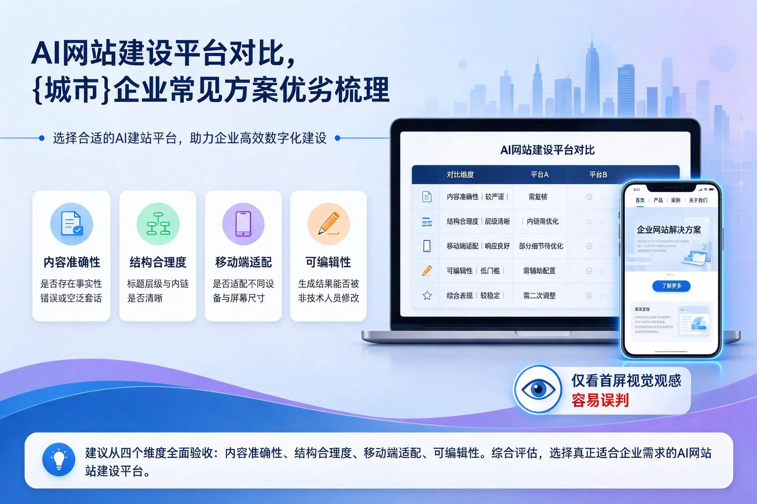 AI网站建设平台对比，阿勒泰企业常见方案优劣梳理
