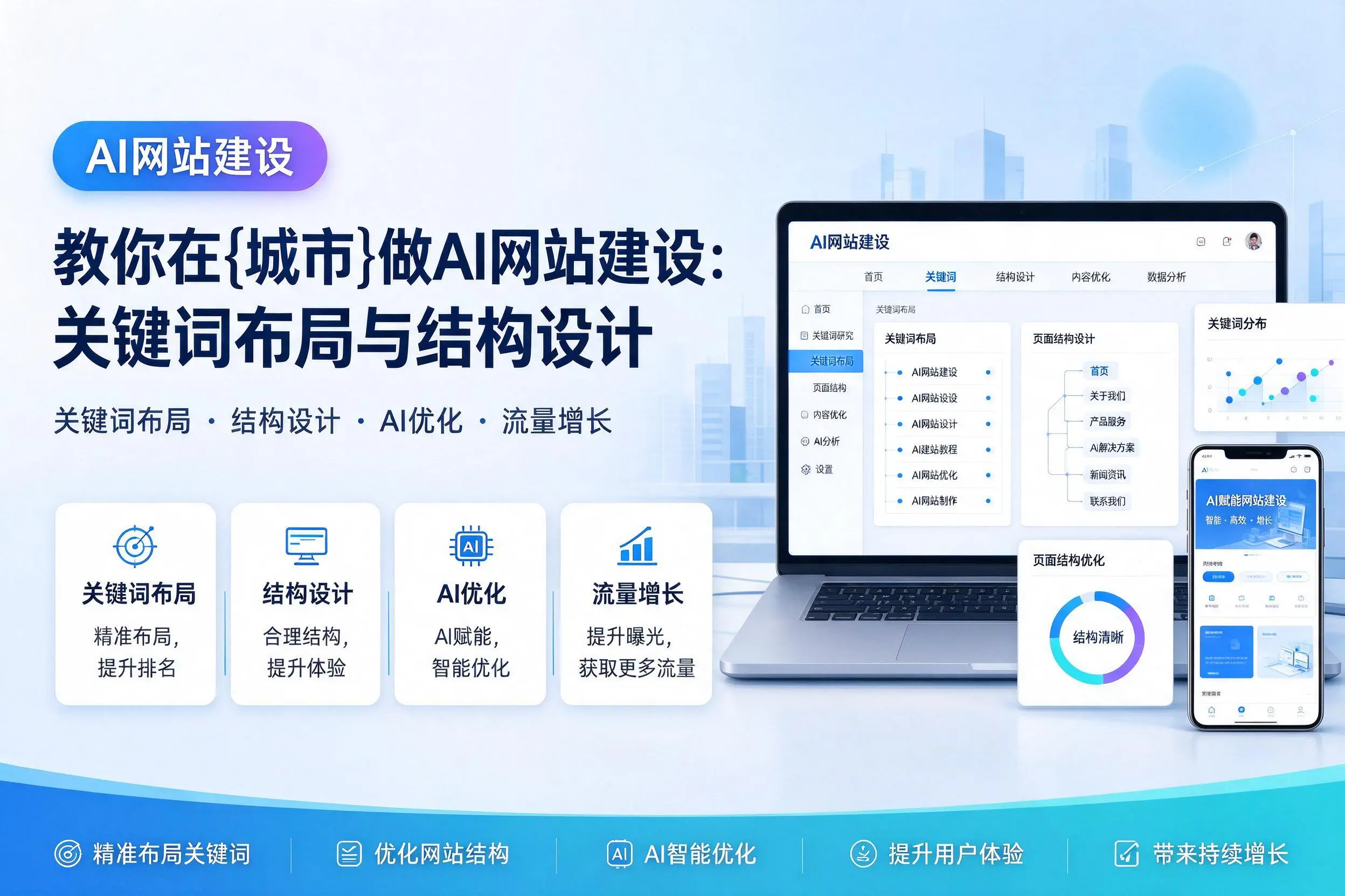 教你在阿勒泰做AI网站建设：关键词布局与结构设计