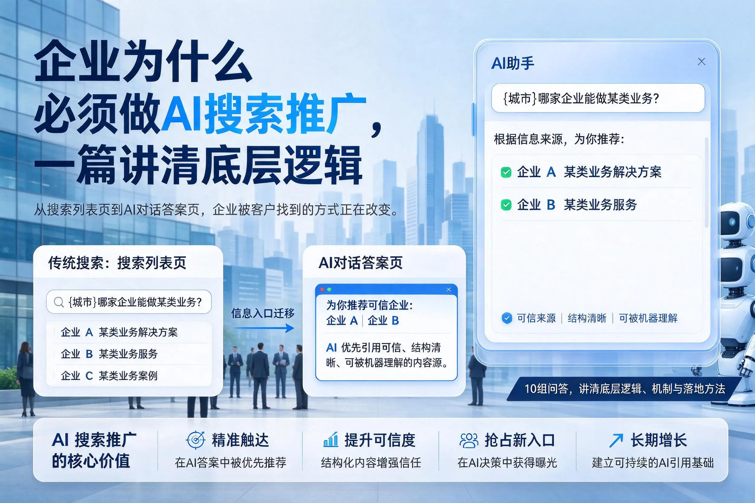 阿勒泰企业为什么必须做AI搜索推广，一篇讲清底层逻辑